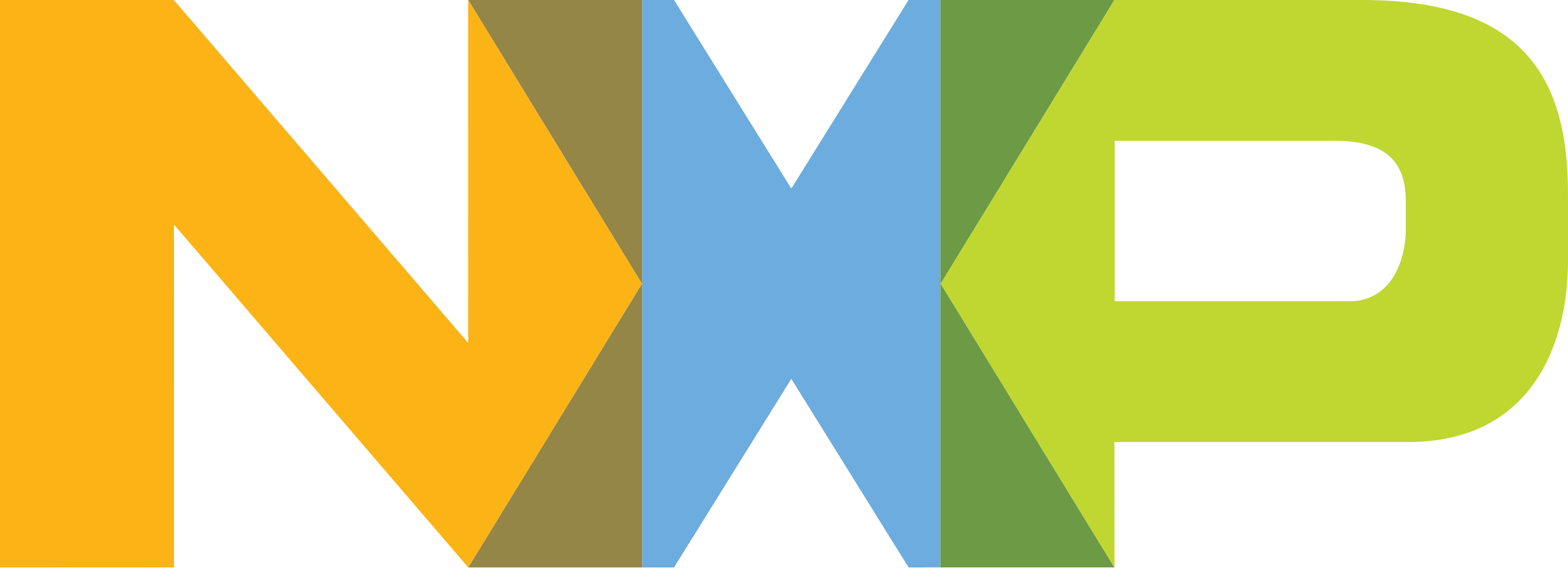 NXP